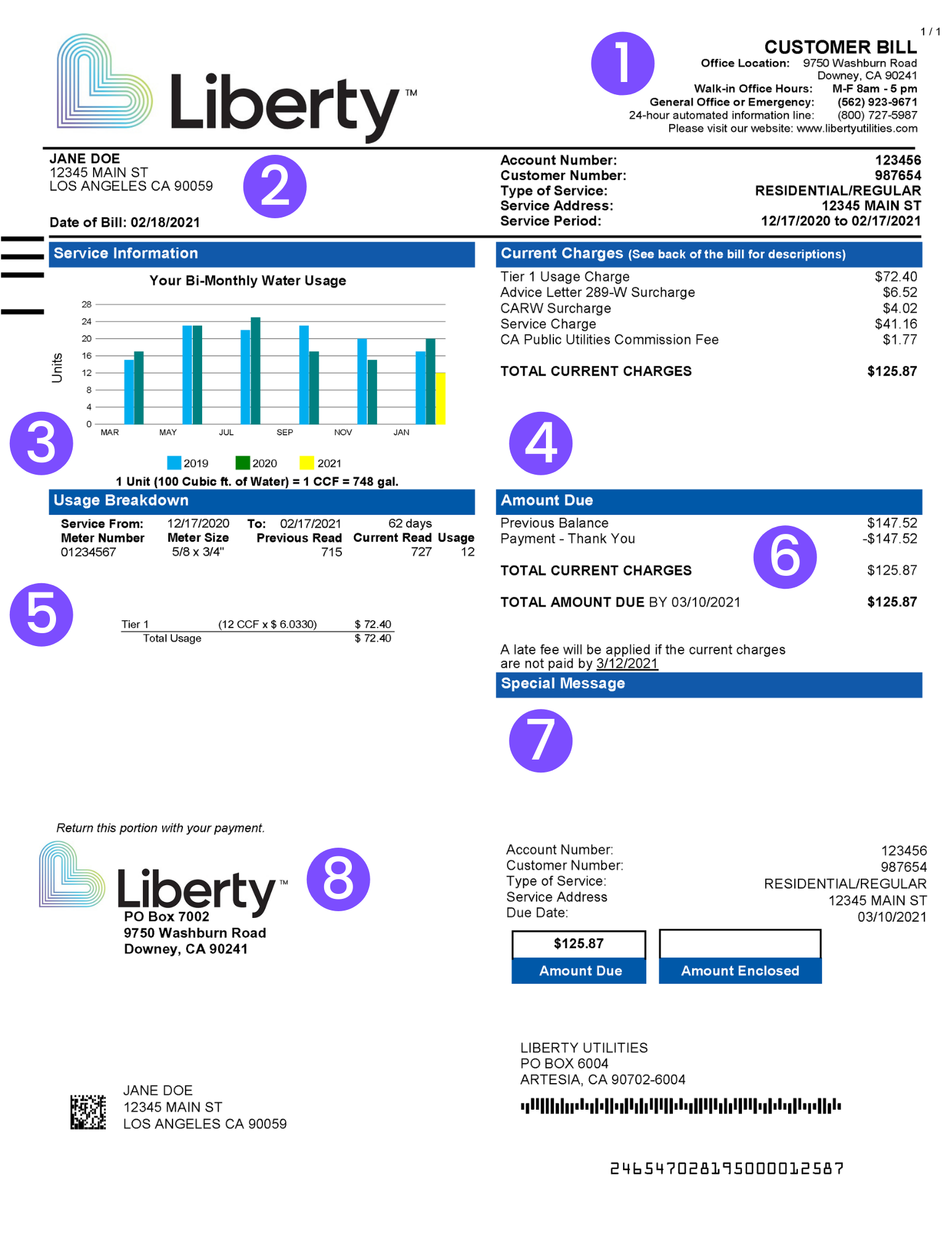 Average Water Bill For 2 Bedroom House In California Www resnooze